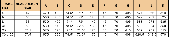 chart chart
